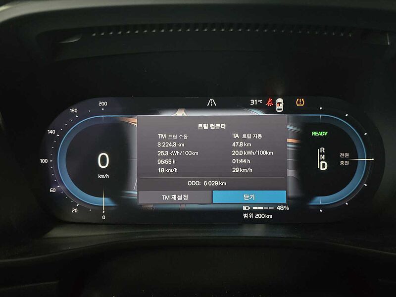 Volvo  Recharge Ultimate Twin Motor