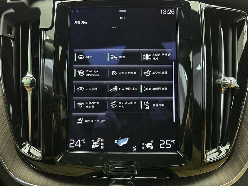 Volvo B5 AWD Inscription