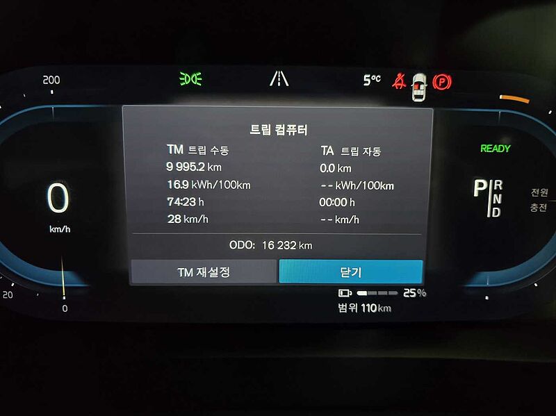 Volvo Recharge Ultimate, Twin Motor, 전기